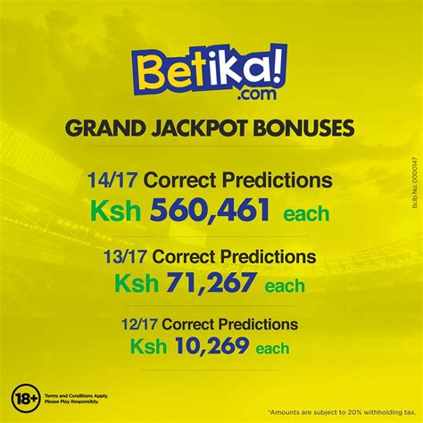 Betika Midweek Jackpot Predictions ( KES 15 Million).